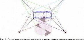 Экспертный центр Федерации автовладельцев России