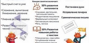 Школа скорочтения и развития интеллекта IQ007 на улице Чайковского, 7/1