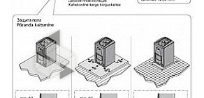 Торгово-строительная фирма Сауны & Бассейны на улице Академика Вавилова