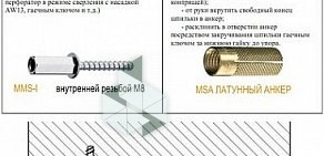 Магазин инструментов и крепежных изделий Мастер на метро Гагаринская