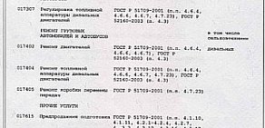 Оптово-розничная компания по продаже запчастей Динамика76