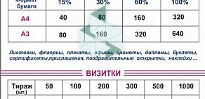 Полиграфический центр Озерки на проспекте Энгельса