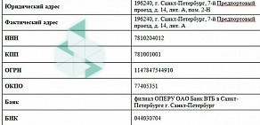 Торгово-производственная компания Стелла на метро Звёздная