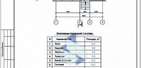 Многопрофильная компания в Центральном округе