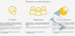 Билетная касса Kassir.ru на Буденновском проспекте, 60