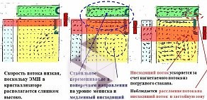 Совместное предприятие Мишима-Машпром