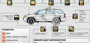 Выездная служба отогрева и запуска двигателя автомобиля Автоотогрев-НК