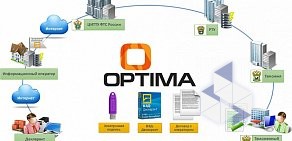 IT-компания Оптима