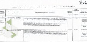 Управление Федерального казначейства по на метро Проспект Ветеранов