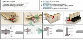 Завод сэндвич-панелей mpanel на Новороссийской улице