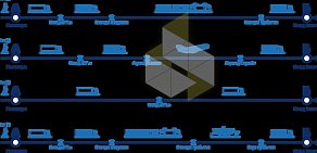 Транспортная компания Federal Trans Logistic