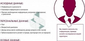 Центр маркетинговых технологий Арт-Маркетинг