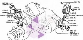 Оптово-розничная компания АвтоРу