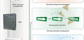 Проектно-монтажная компания Пожсервискомплект