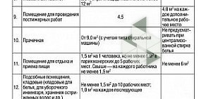 Студия загара Планета Солнца в Тбилисском переулке