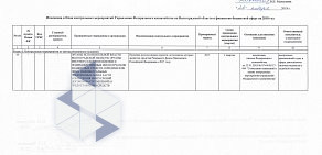 Управление Федерального Казначейства по Волгоградской области в Дзержинском районе