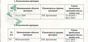 Управление Федерального Казначейства по Волгоградской области в Краснооктябрьском районе