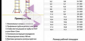 Эверест Саранск