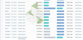 Центр автоматизации управления бизнесом Flowlu