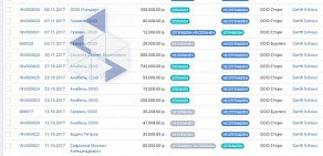 Центр автоматизации управления бизнесом Flowlu