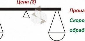 Научно-внедренческое предприятие Топаз