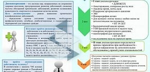 Страховая медицинская организация Симаз-мед на улице Героев Революции