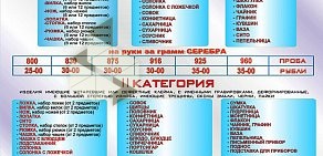 Объединенный ломбард на метро Проспект Ветеранов