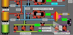 АНТРЕЛ-Автоматизация на улице Победы