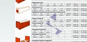 Компания по международным перевозкам грузов автомобильным транспортом Гоа-транс