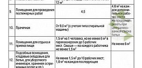 Студия загара Планета Солнца на Санаторной улице