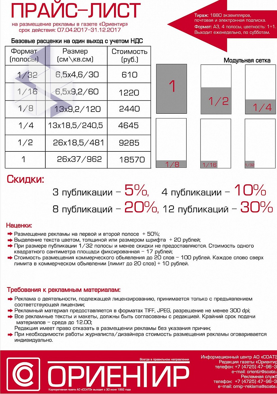 Стальснаб Старый Оскол Прайс Лист