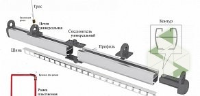 Торговая компания Группа Компаний Торакс