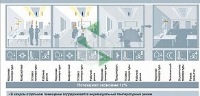 Монтажная компания Систем-Сервис