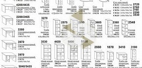 Торговая компания на Гурьевской улице