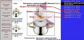 Вологодский филиал Российская академия народного хозяйства и государственной службы при Президенте РФ