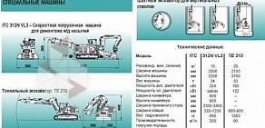 Геологическая компания itc sa