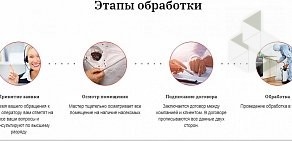 Клоп-Тараканович Уничтожение клопов, тараканов