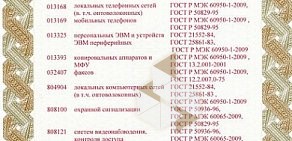 Маркетинговое агентство Формула Сайта