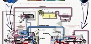 Торговая компания Квалитет