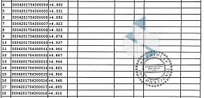 Киоск по продаже лотерейных билетов Омское спортлото на улице 70 лет Октября