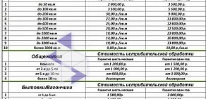 Дезинфекционная служба ДЭЗ-Сервис