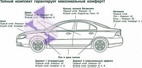 Магазин автозапчастей для ВАЗ АвтоBoom