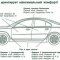 Магазин автозапчастей для ВАЗ АвтоBoom