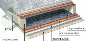 Мебельный салон Вега на проспекте Королёва