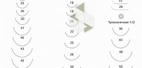 Компания по производству и продаже хирургического шовного материала Балумед