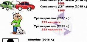 Общественно-политическая газета Пригород на Центральной улице в Берёзовке