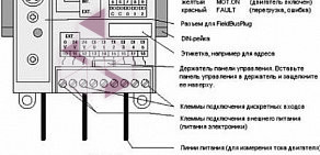 Производственно-торговая фирма Электрические системы