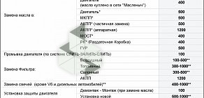 Автомагазин-мастерская Масленыч в Дзержинске на Советской