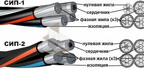 Компания АлексЭлектро на Орской улице