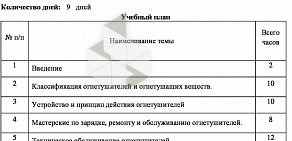 Образовательное учреждение Центр Пожарной Безопасности